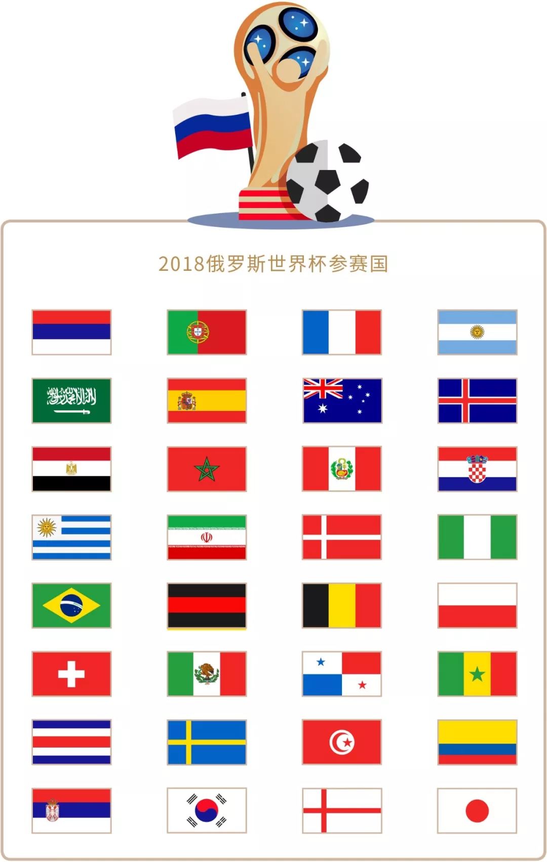 国门将